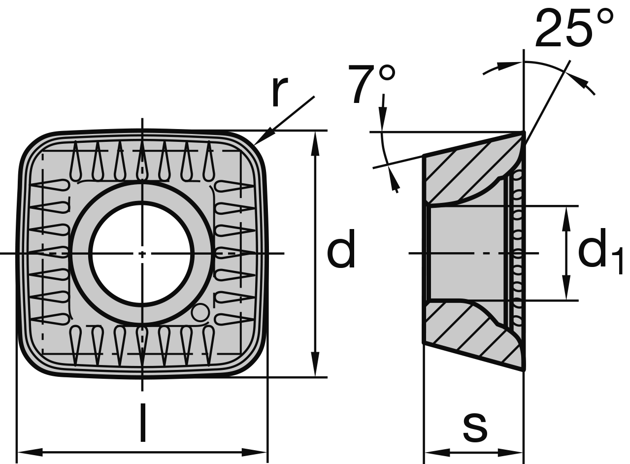 S3
