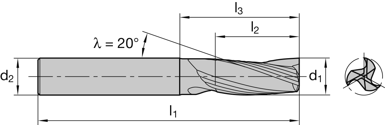 S3