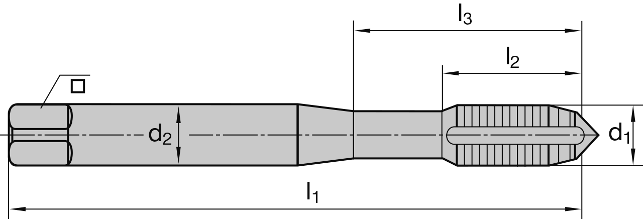 S3