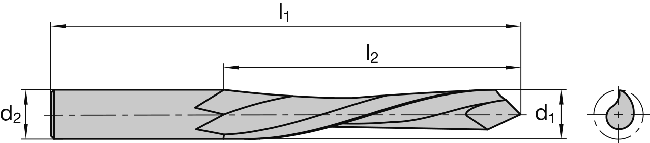 S3