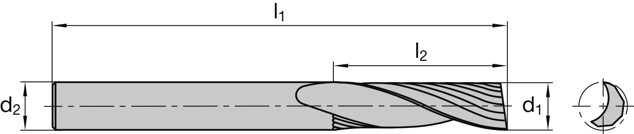 S3