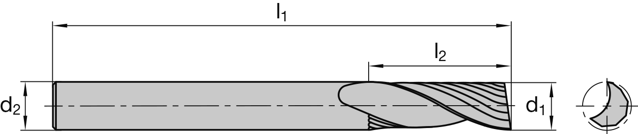 S3