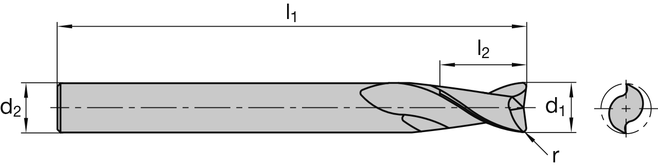 S3