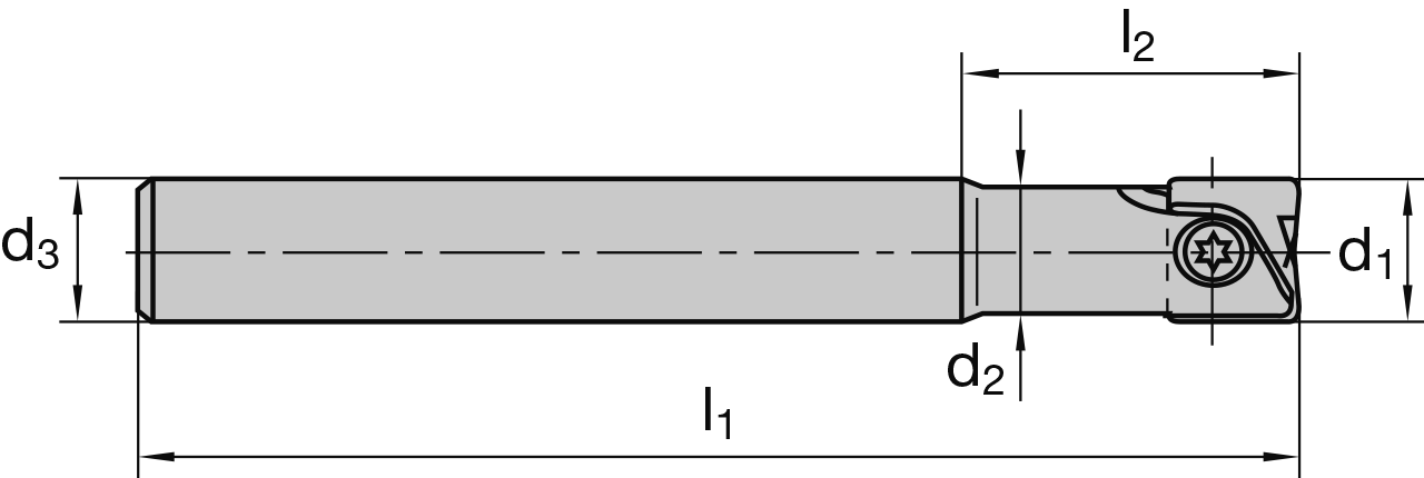 S3
