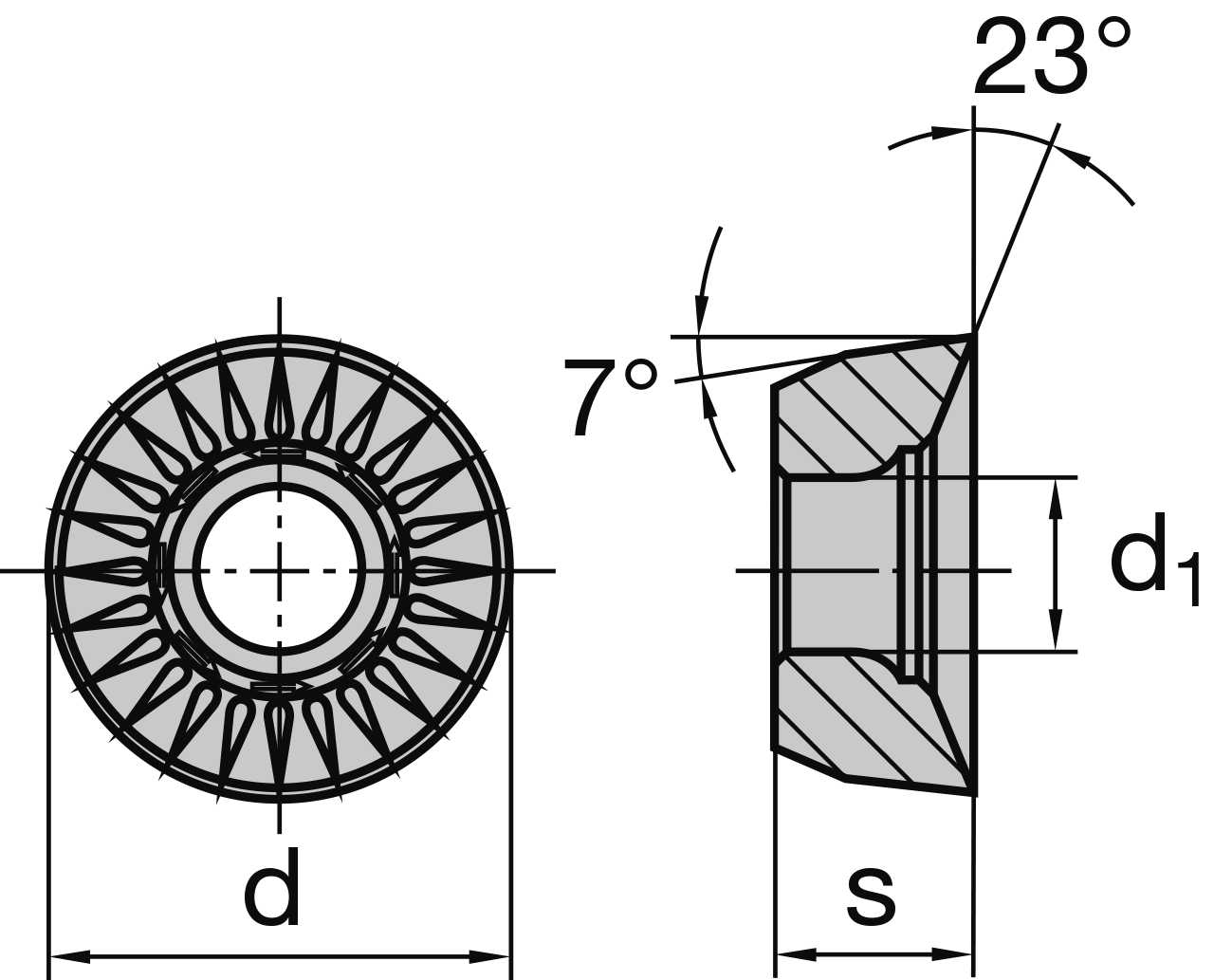 S3