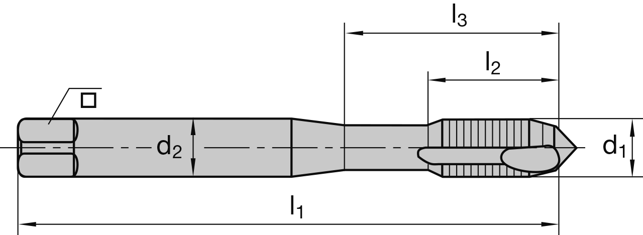 S3