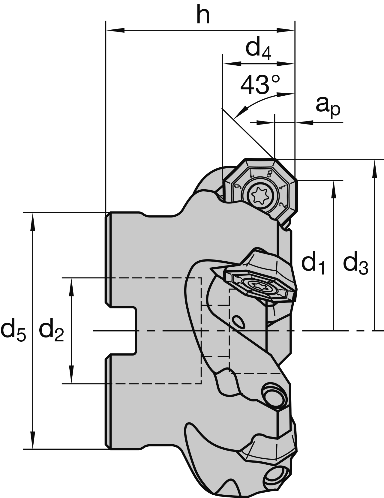 S3
