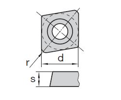 S3