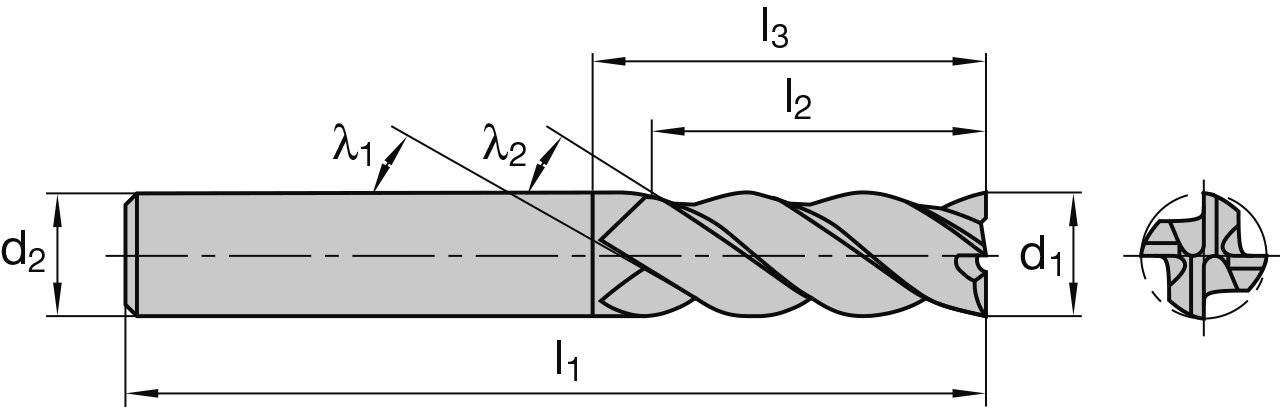 S3