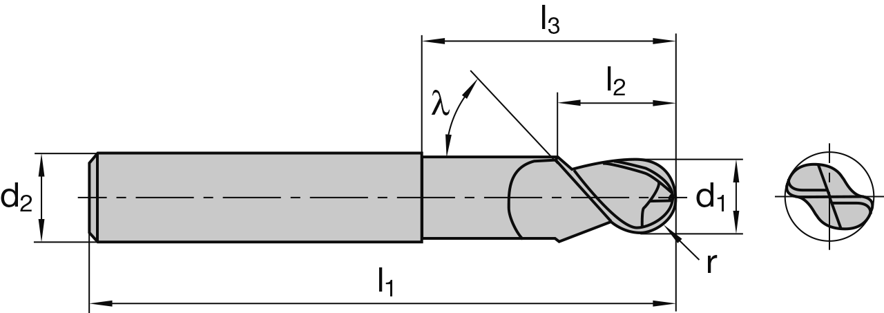 S3