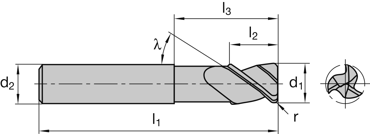 S3