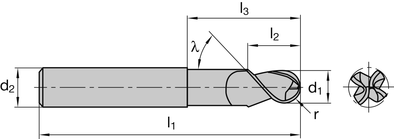 S3