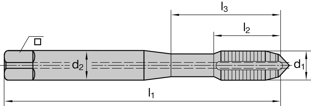 S3