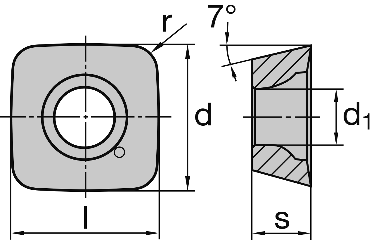 S3